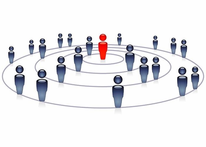 YÖNETİM VE İŞLETME